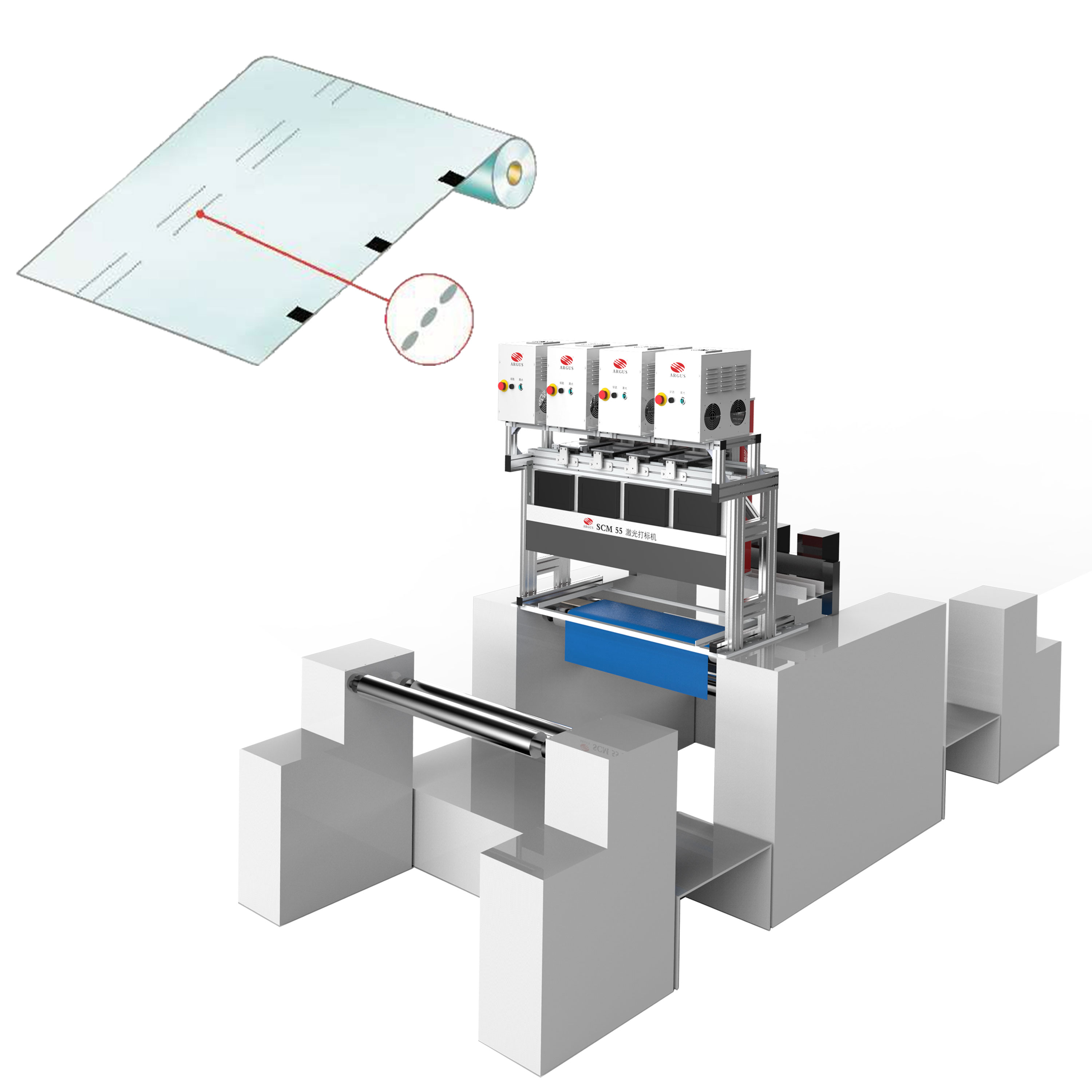 ARGUS Easy To Operate PE/PET/BOPP/AOPP/PVC Film Package Easy Tear Lines Laser Cut Perforate Machine for Packaging Industry