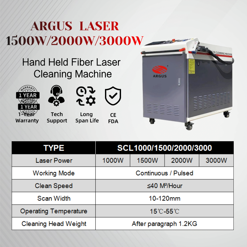 Environmental Friendly Laser Cleaning Machine with Handheld Cleaning Head for Metal Rust Removing