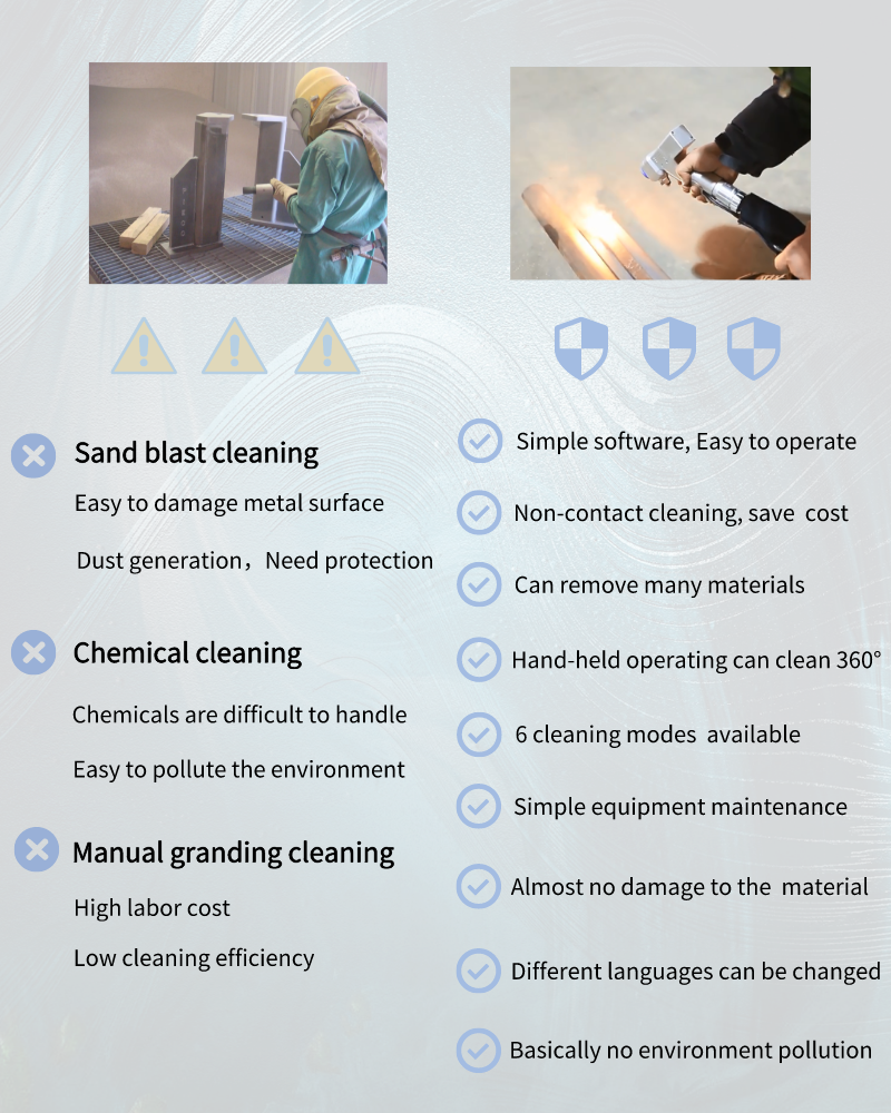 ARGUS Hot Sell Laser Cleaning Machine 100w 200w 300w 500w 1000w Metal Surface Cleaning Rust Paint Oil Removal Laser Cleaner